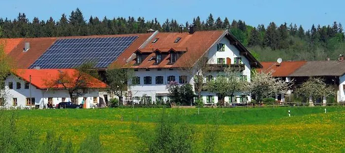 Bernwieserhof *